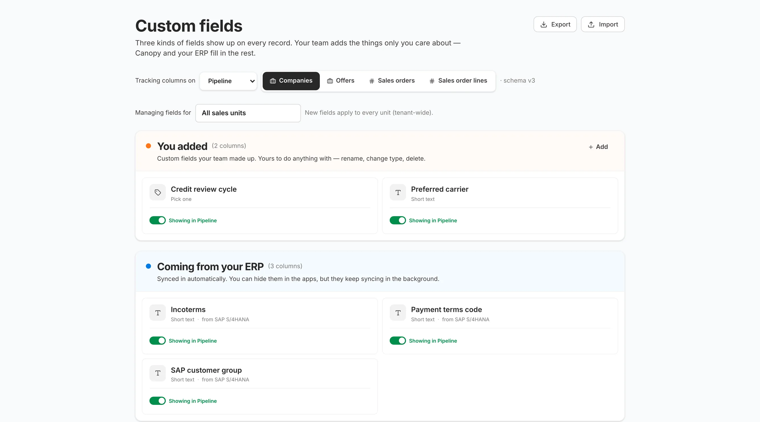 The Canopy custom fields screen for companies in Pipeline, explaining that three kinds of field show up on every record, with a control setting which record type is being managed and a note that new fields apply tenant-wide. Below it two panels: the two fields this team authored themselves, a credit review cycle and a preferred carrier, and the three arriving from the customer's own SAP system, incoterms, a payment terms code and a customer group, each field carrying a switch showing that it is rendering inside Pipeline