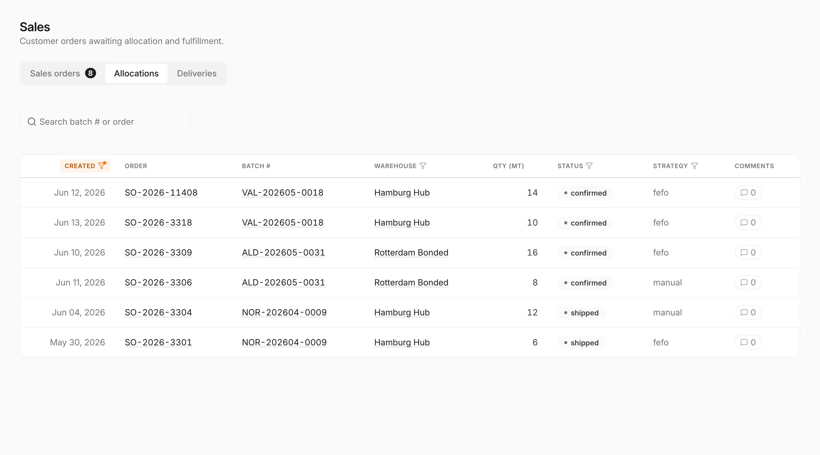 The Inventory allocations screen, showing each sales order matched to a specific batch number and warehouse with the allocated tonnage, its status and the strategy that chose the lot