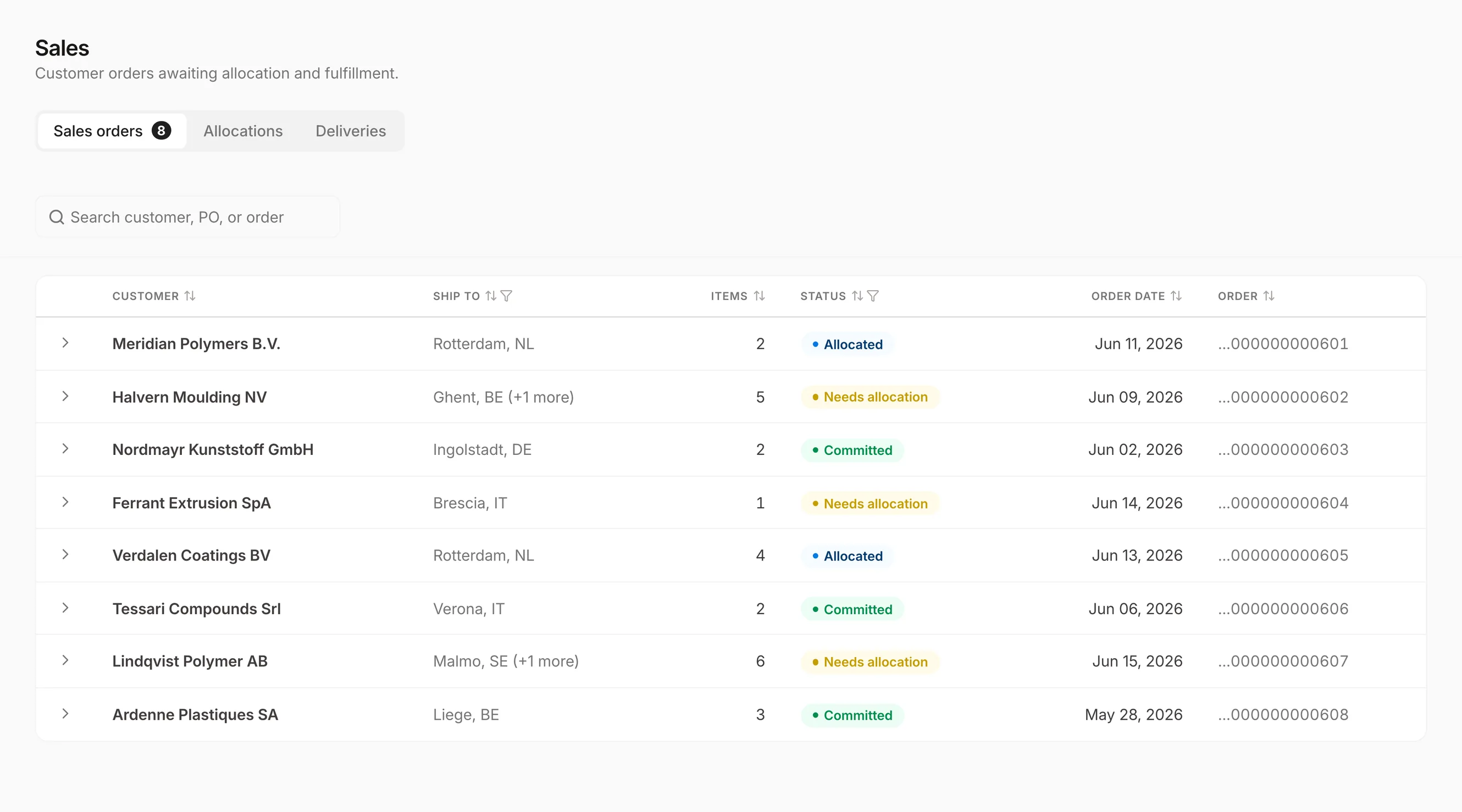 The Inventory sales orders screen, listing customers with their ship-to destination, item count, allocation status, order date and order reference