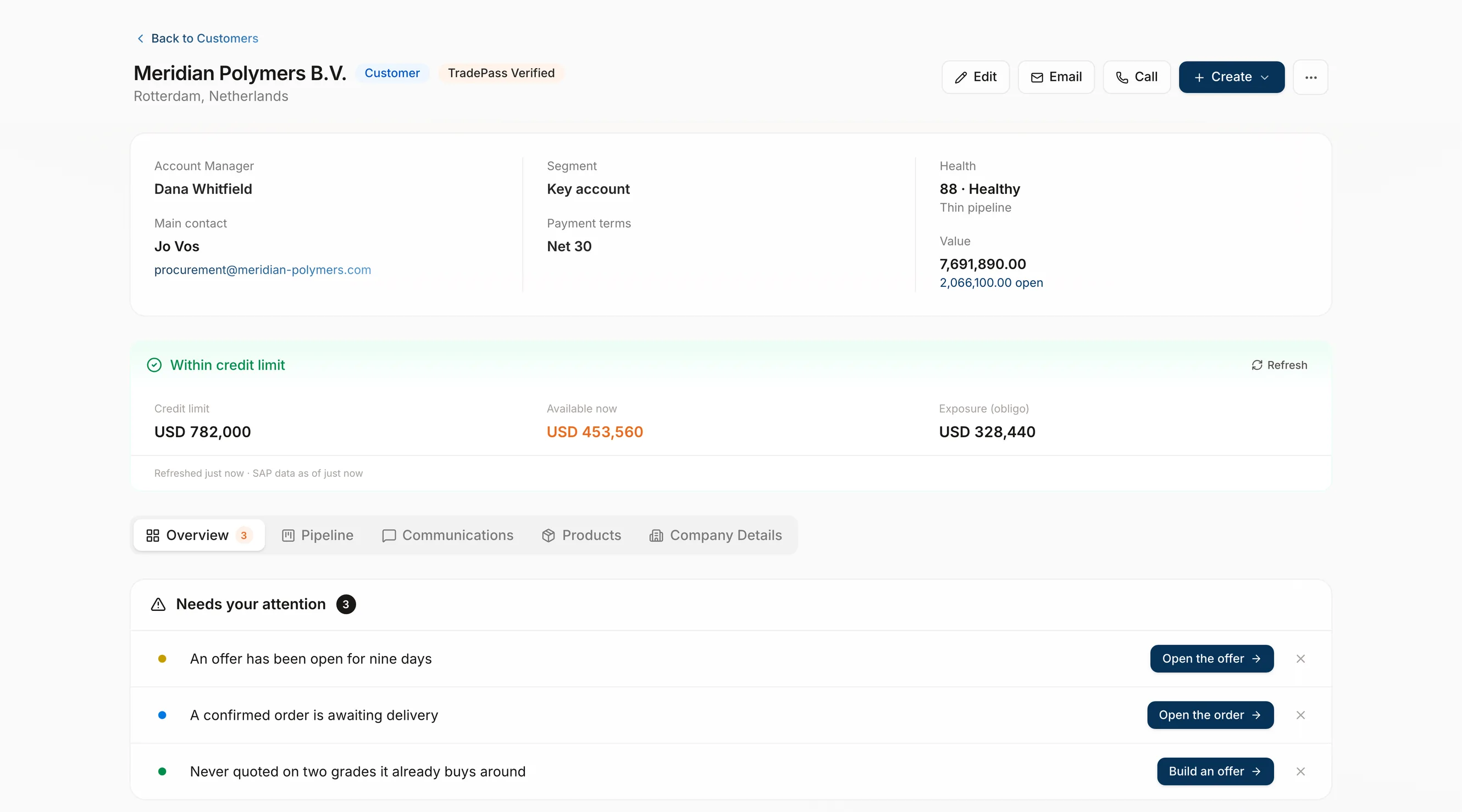 A Pipeline customer record showing the account manager, segment and health score, the live ERP credit limit and exposure, and three AI insight cards each with an action attached