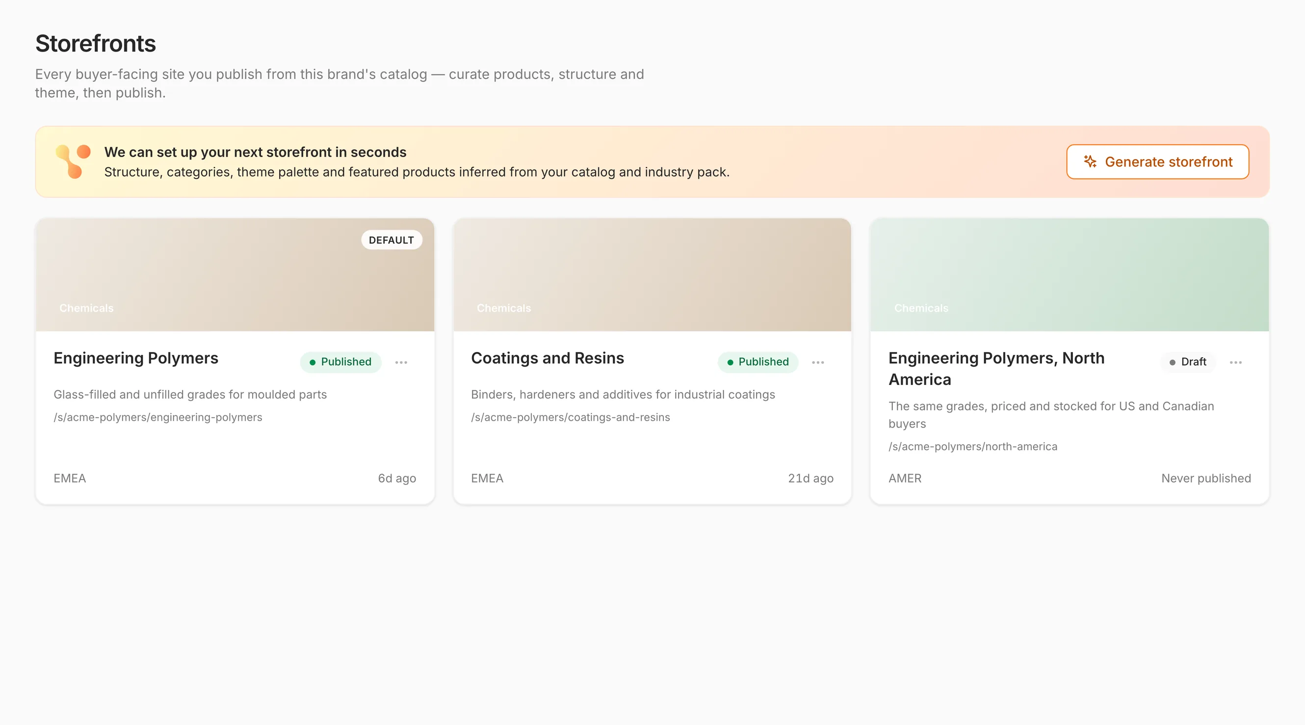 The Storefronts builder listing three storefronts for one brand, two published and one draft, each with its own public path and region, above a panel offering to generate the next one from the catalog