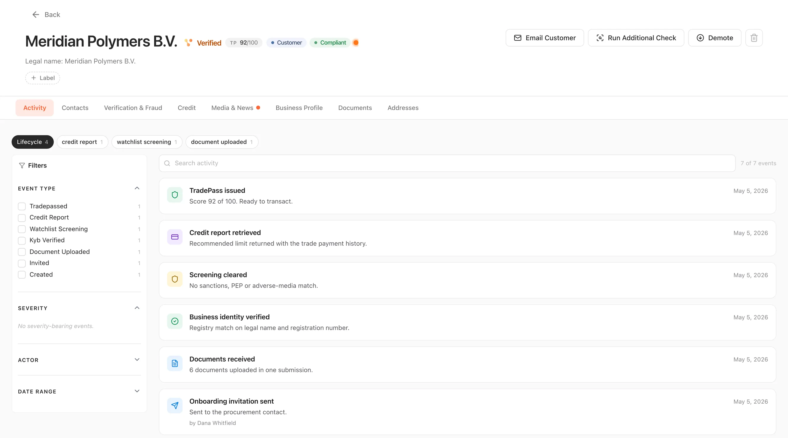 The activity timeline of a TradePass counterparty, listing the TradePass being issued, a credit report retrieved, screening cleared, business identity verified, documents received and the onboarding invitation sent, each with its date