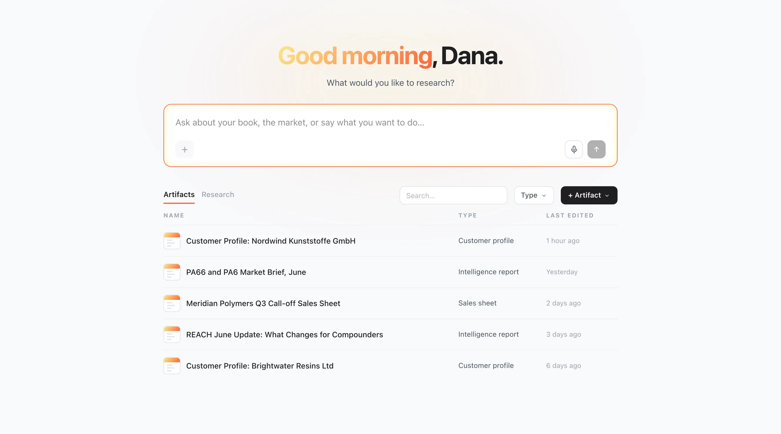 The Workspace home screen, greeting the user by name above one ask box for questions about their book or the market, then a library of artifacts listing two customer profiles, two intelligence reports, and a sales sheet, each with its type and when it was last edited